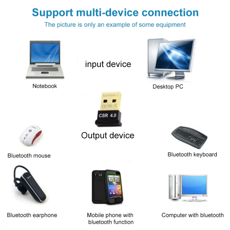 Micro Bluetooth 4.0 + EDR USB Adapter(V4.0), Transmission Distance: 30m, Micro Bluetooth Micro Bluetooth 4.0 + EDR USB Adapter(V4.0), Transmission Distance: 30m, Micro Bluetooth